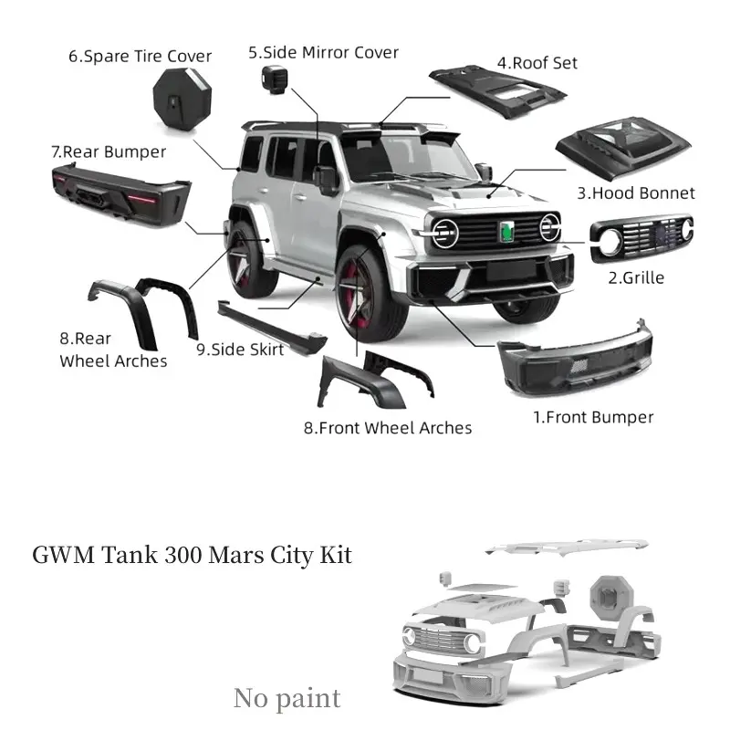 gwm tank 300 accessories mars city modification kit